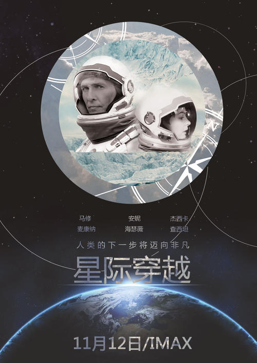 大学学位证是什么学位